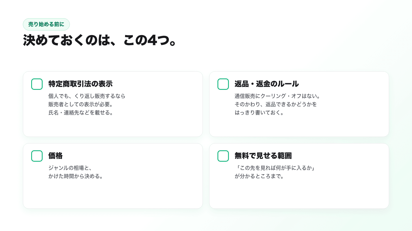 売り始める前に決めておく4つのこと。特定商取引法の表示、返品・返金のルール、価格、無料で見せる範囲。