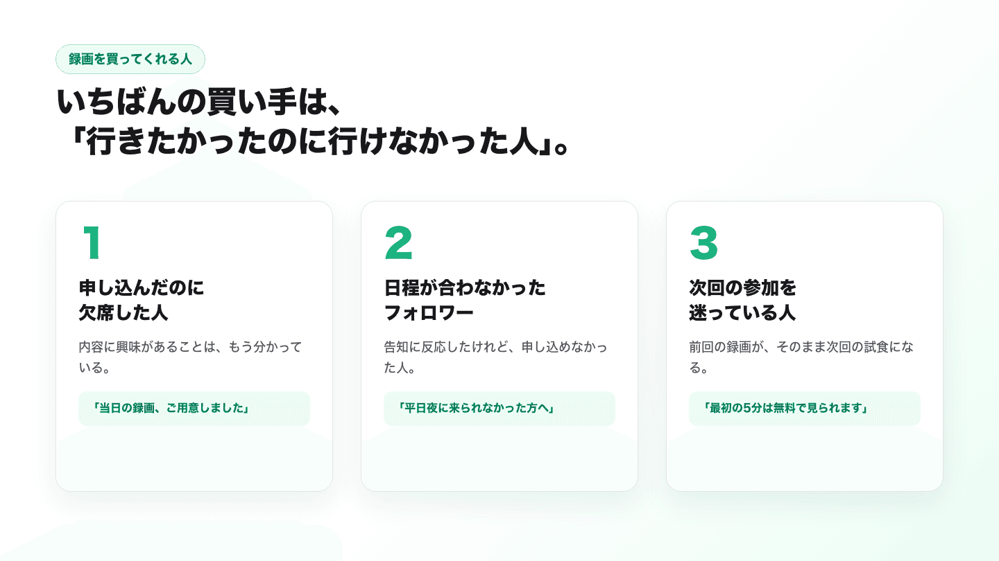 録画を買ってくれる人の3タイプ。1、申し込んだのに欠席した人。2、日程が合わなかったフォロワー。3、次回の参加を迷っている人。それぞれへの案内の一言の例つき。